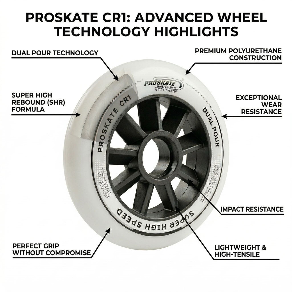 PROSKATE CR1 INLINE SKATE WHEEL