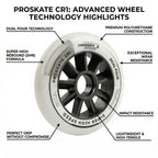 PROSKATE CR1 INLINE SKATE WHEEL