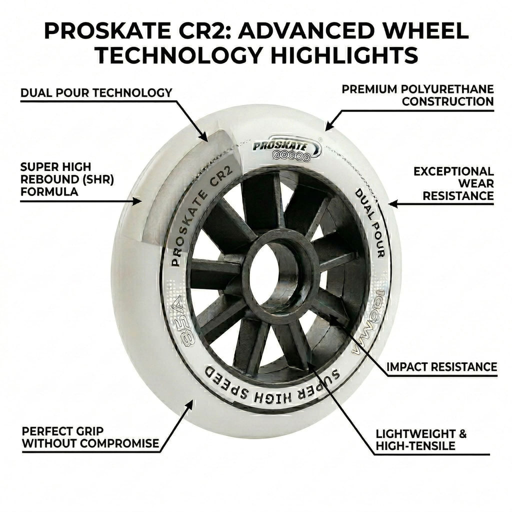 PROSKATE CR2 INLINE SKATE WHEEL