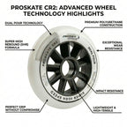 PROSKATE CR2 INLINE SKATE WHEEL