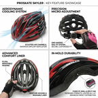 PROSKATE SKYLER Kids Speed Skate Helmet (Age 8-12)