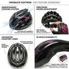 PROSKATE SOFTRIDE SNELSCHAATSHELM