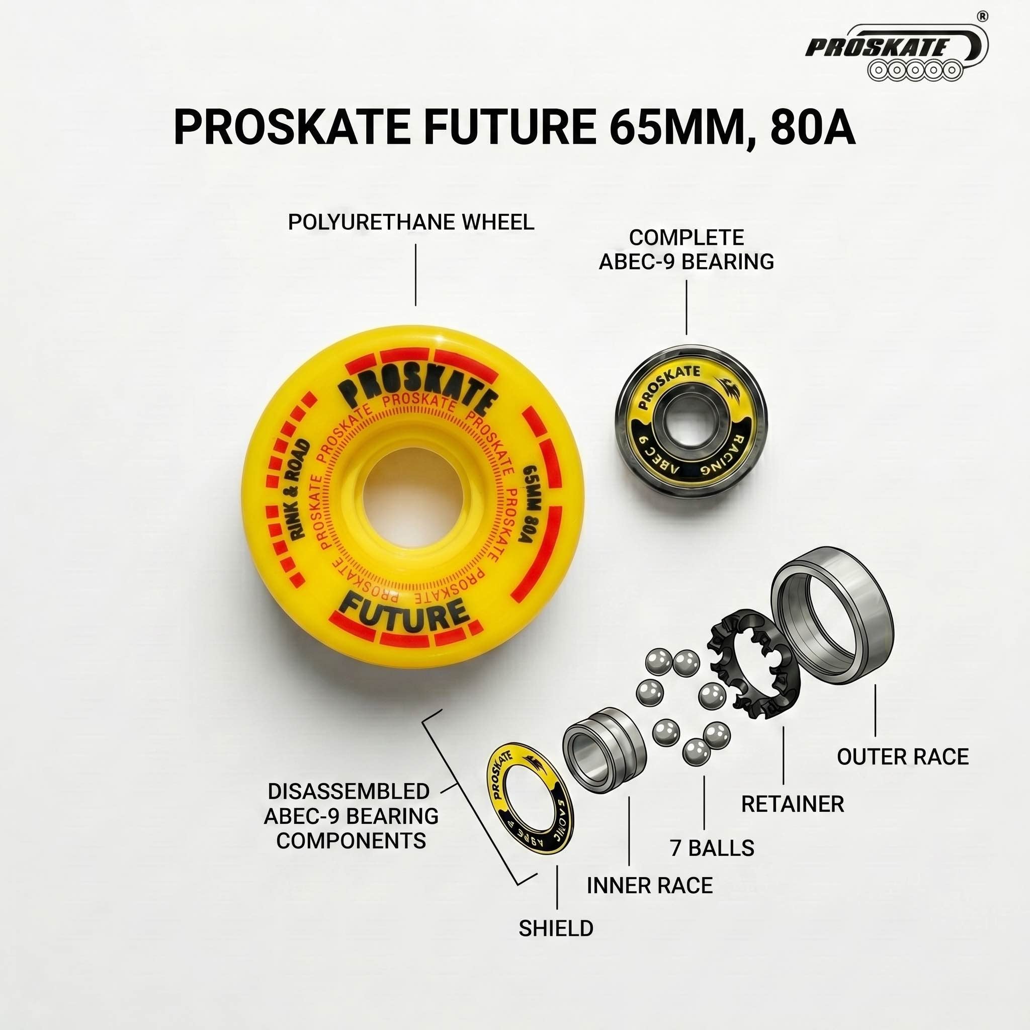 PROSKATE FUTURE QUAD ROAD SKATE