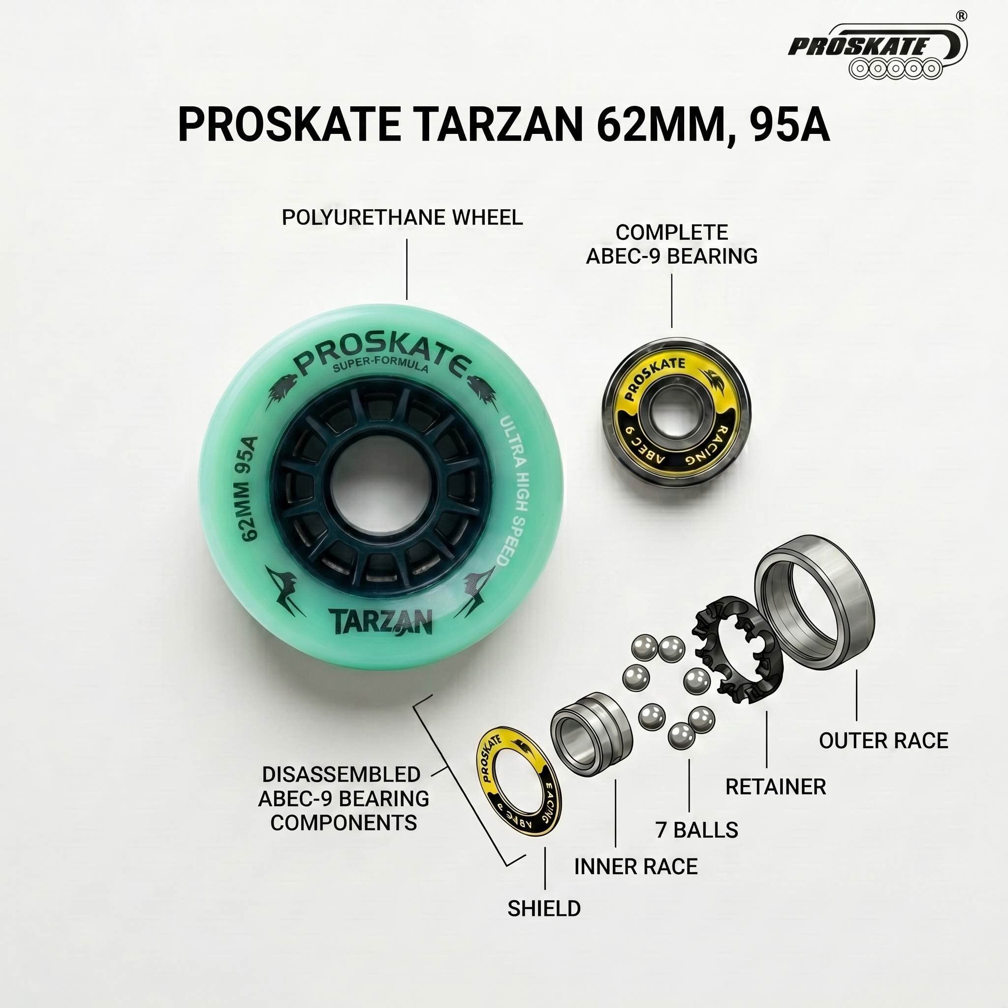 PROSKATE TARZAN QUAD RINK SKATE