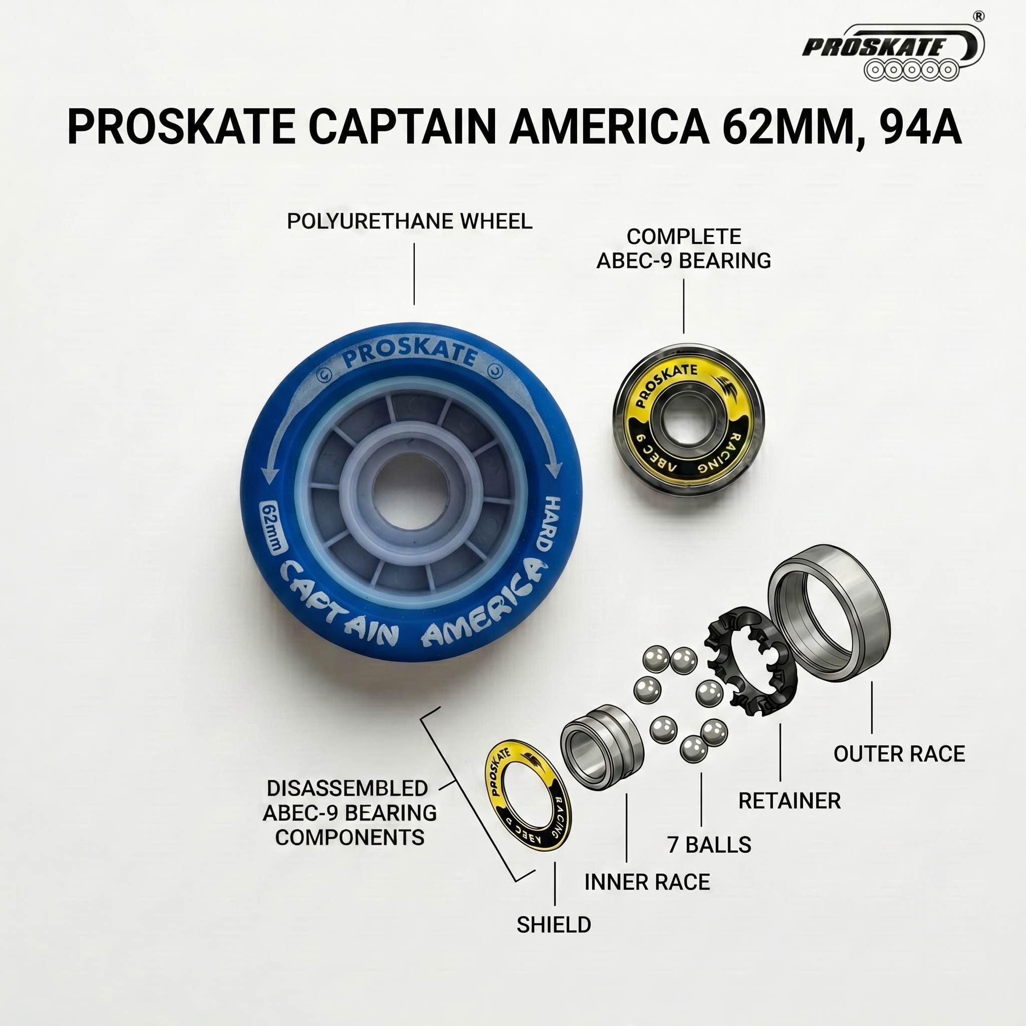 PROSKATE CAPTAIN AMERICA QUAD RINK SKATE