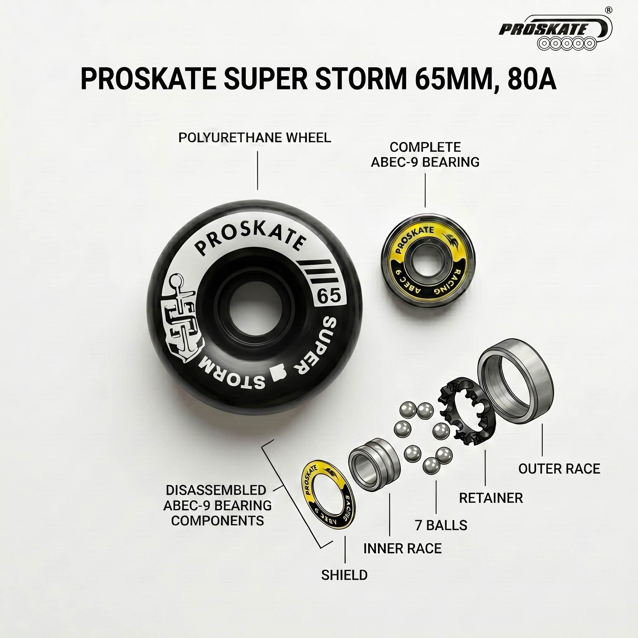 PROSKATE SUPER STORM QUAD ROAD SKATE