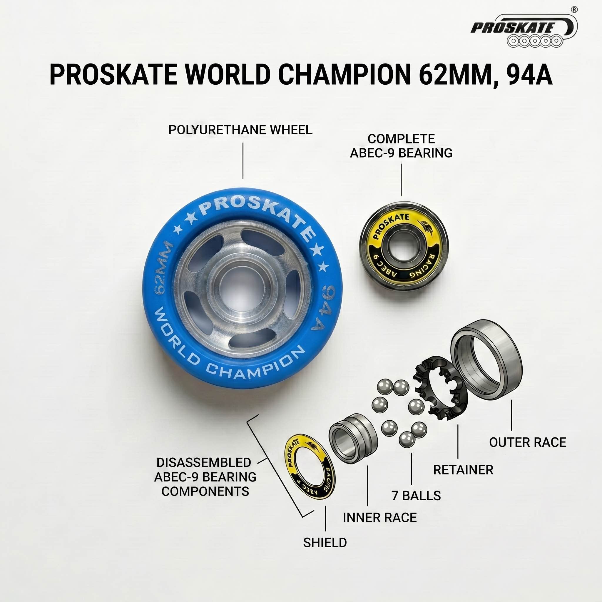 PROSKATE WORLD CHAMPION QUAD RINK SKATE