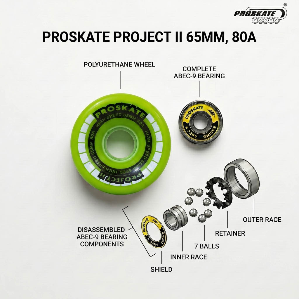 PROSKATE PROJECT II QUAD ROAD SKATE