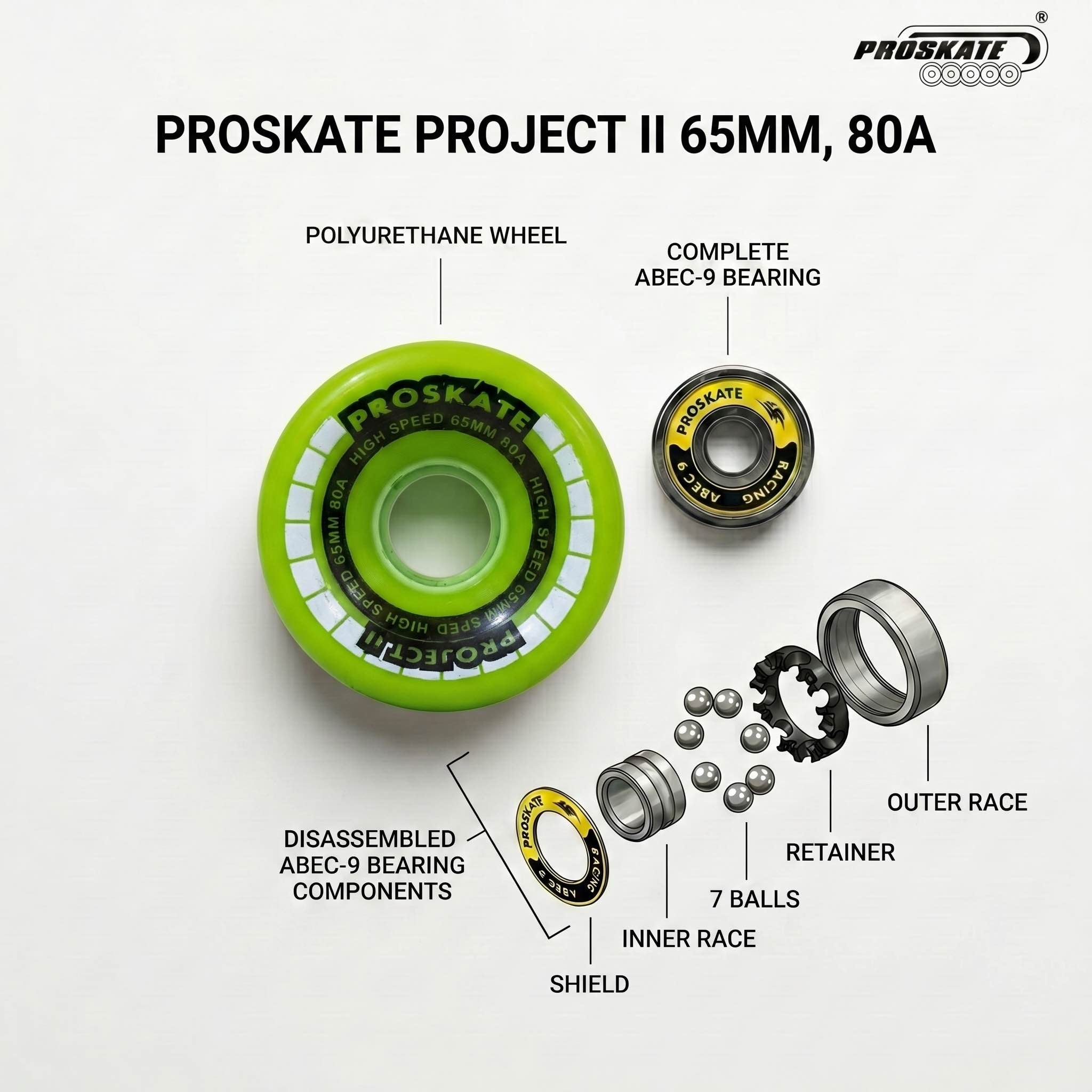 PROSKATE PROJECT II QUAD ROAD SKATE
