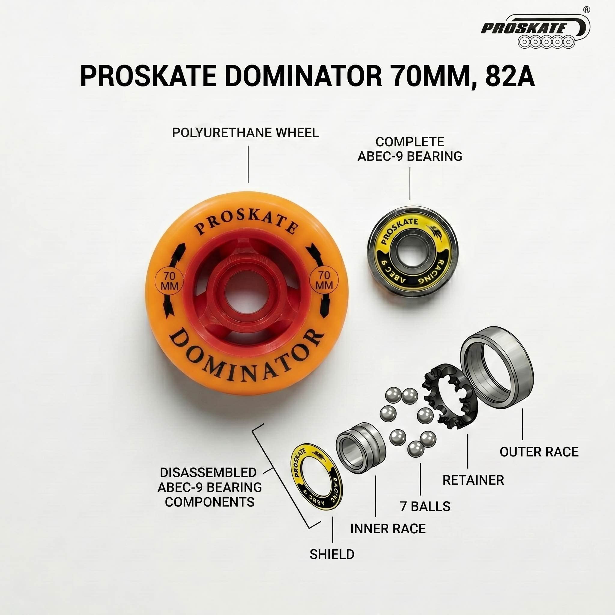 PROSKATE DOMINATOR QUAD ROAD SKATE