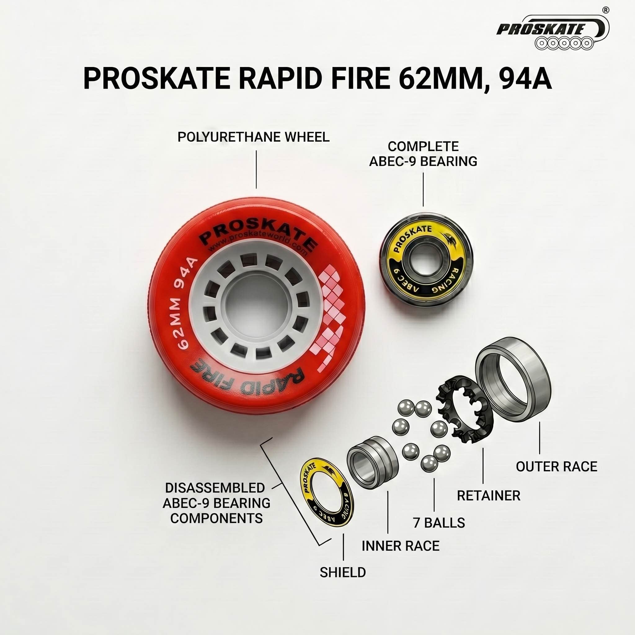 PROSKATE RAPID FIRE QUAD RINK SKATE