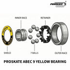 PROSKATE ABEC 9 YELLOW BEARING
