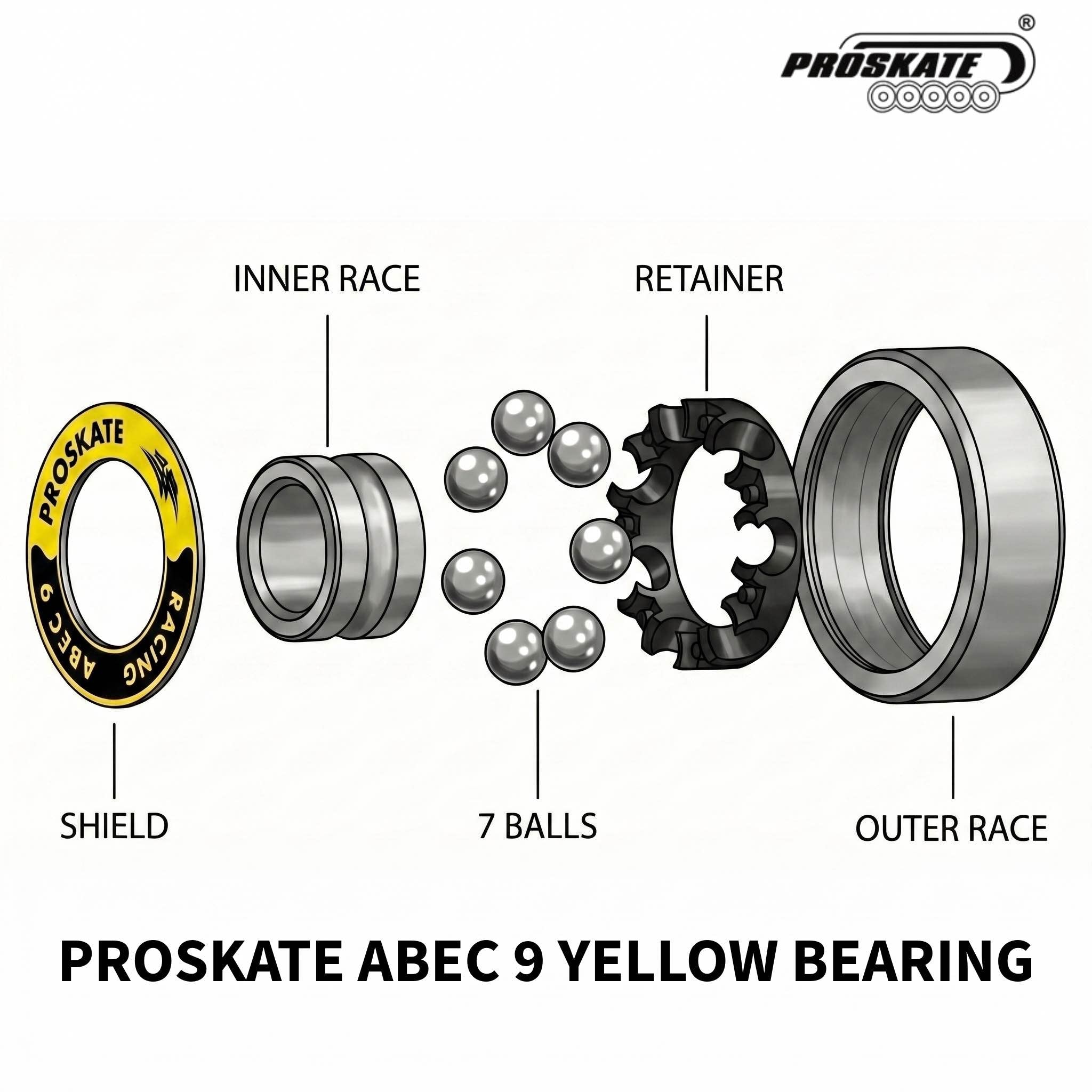 PROSKATE ABEC 9 YELLOW BEARING