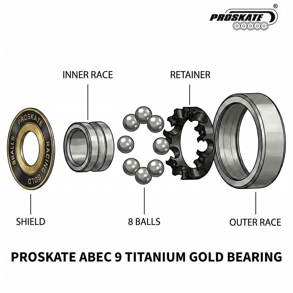 PROSKATE ABEC 9 TITANIUM GOLD BEARING