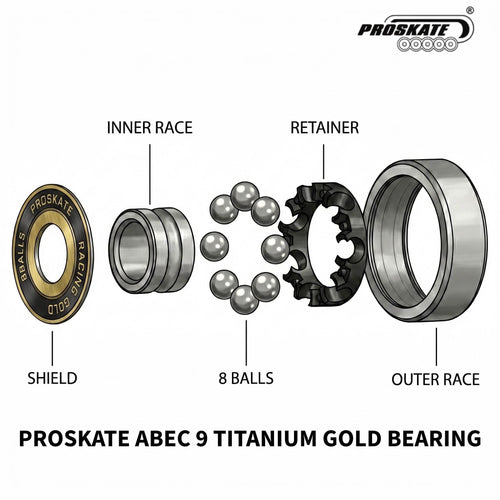 PROSKATE ABEC 9 TITANIUM GOLD BEARING