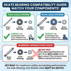 PROSKATE Skate Bracket (Truck)