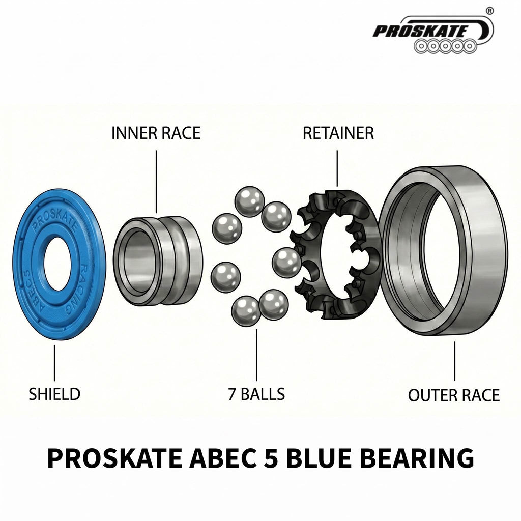 PROSKATE ABEC 5 BLUE BEARING
