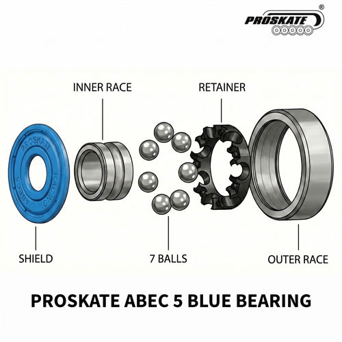 PROSKATE ABEC 5 BLUE BEARING