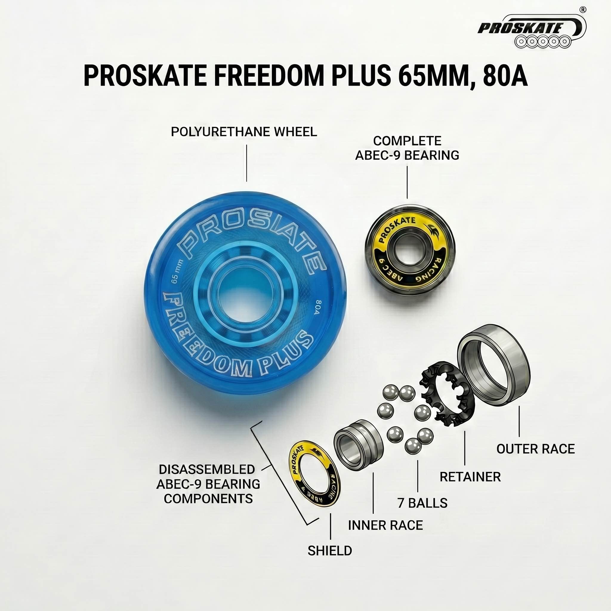 PROSKATE FREEDOM PLUS QUAD ROAD SKATE