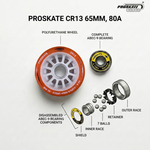 PROSKATE CR13 65mm Quad Rink Skate