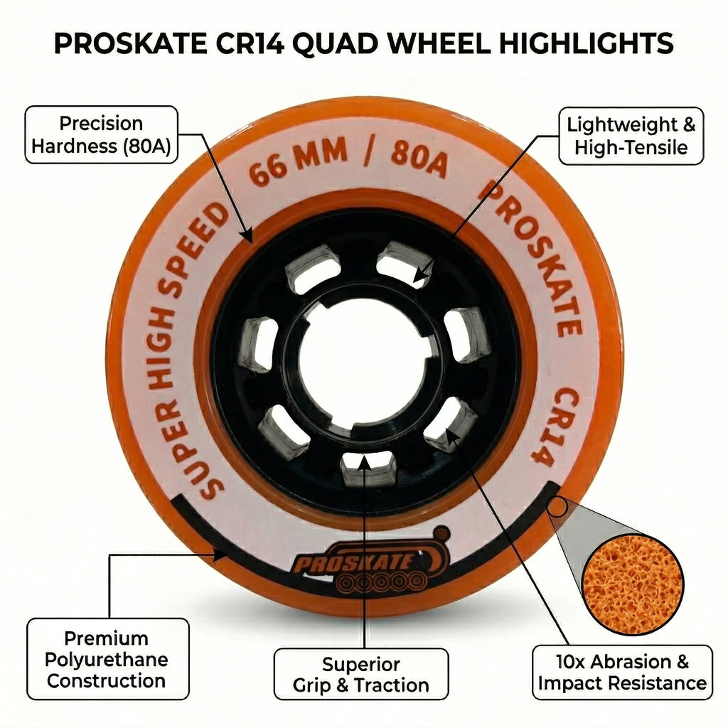 PROSKATE CR14 ROAD SKATE WHEEL