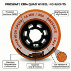 PROSKATE CR14 ROAD SKATE WHEEL
