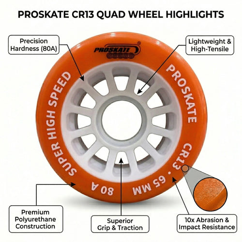 PROSKATE CR13 65mm Special Bank Track Wheel