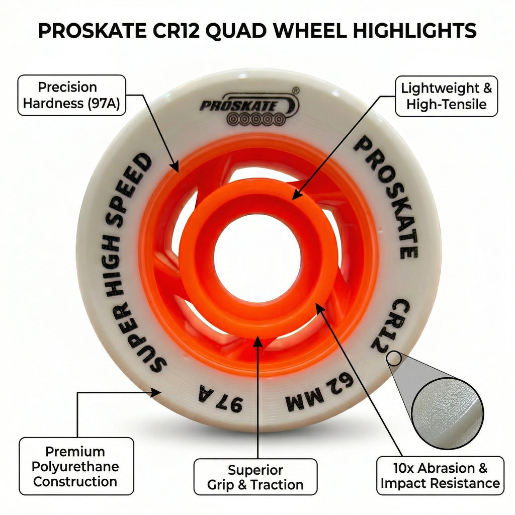PROSKATE CR12 RINK SKATE WHEEL