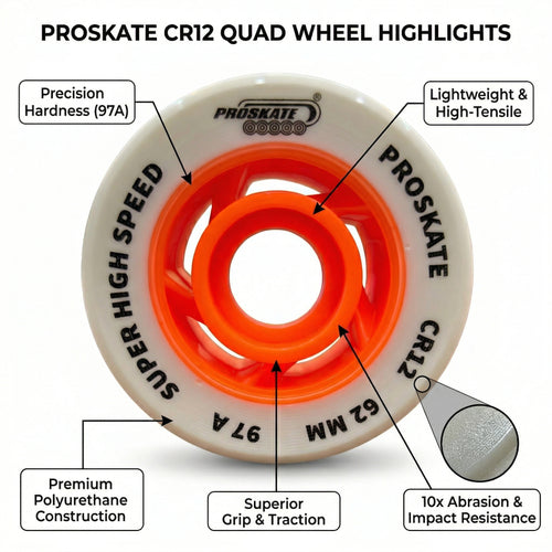 PROSKATE CR12 62mm Rink Skate Wheel