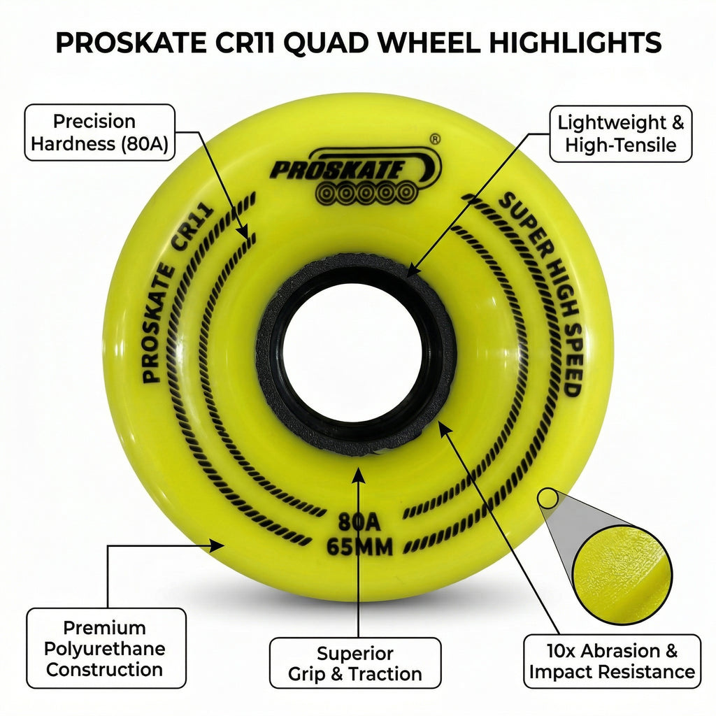 PROSKATE CR11 ROAD SKATE WHEEL