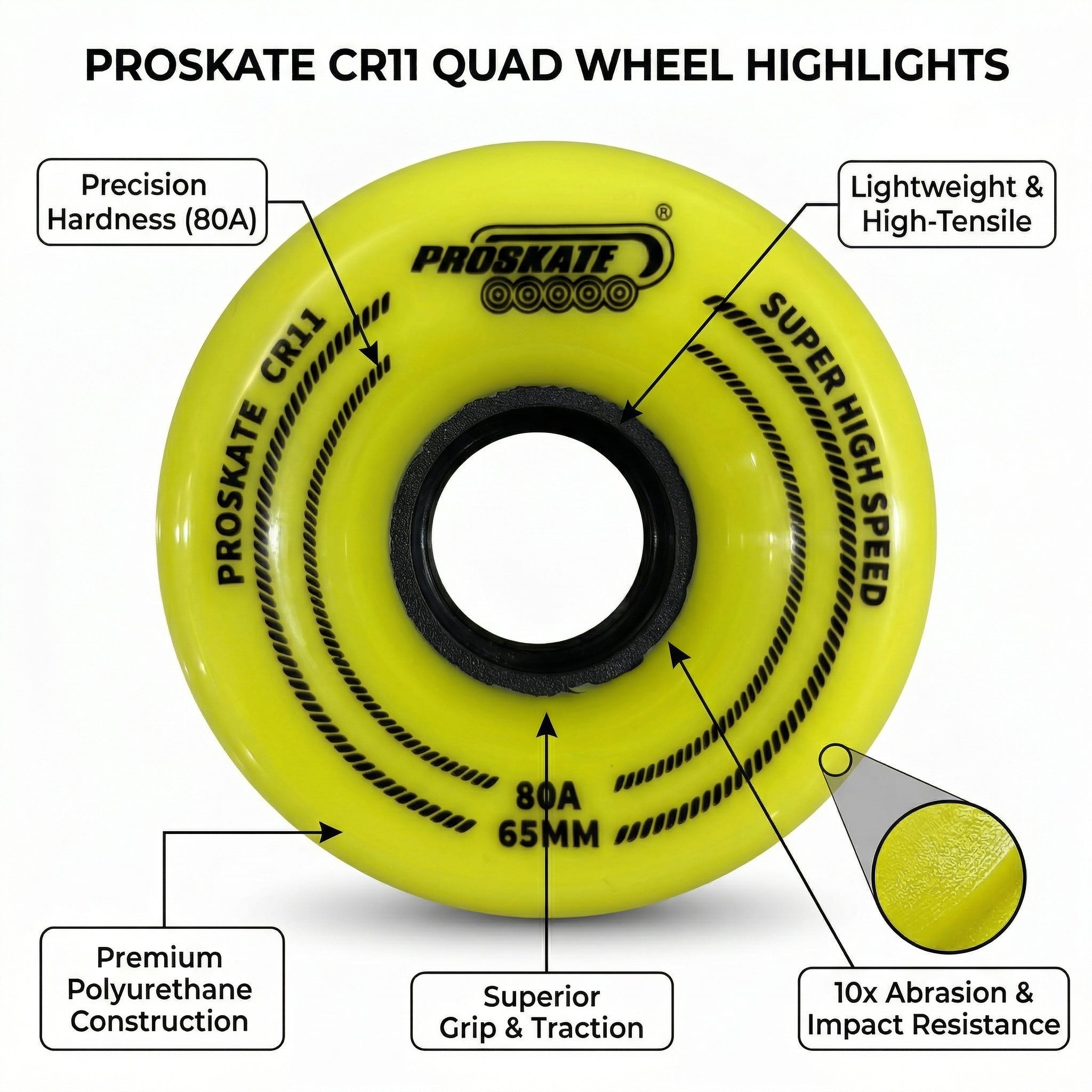 PROSKATE CR11 ROAD SKATE WHEEL