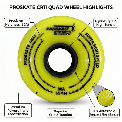 PROSKATE CR11 65mm Road Skate Wheel